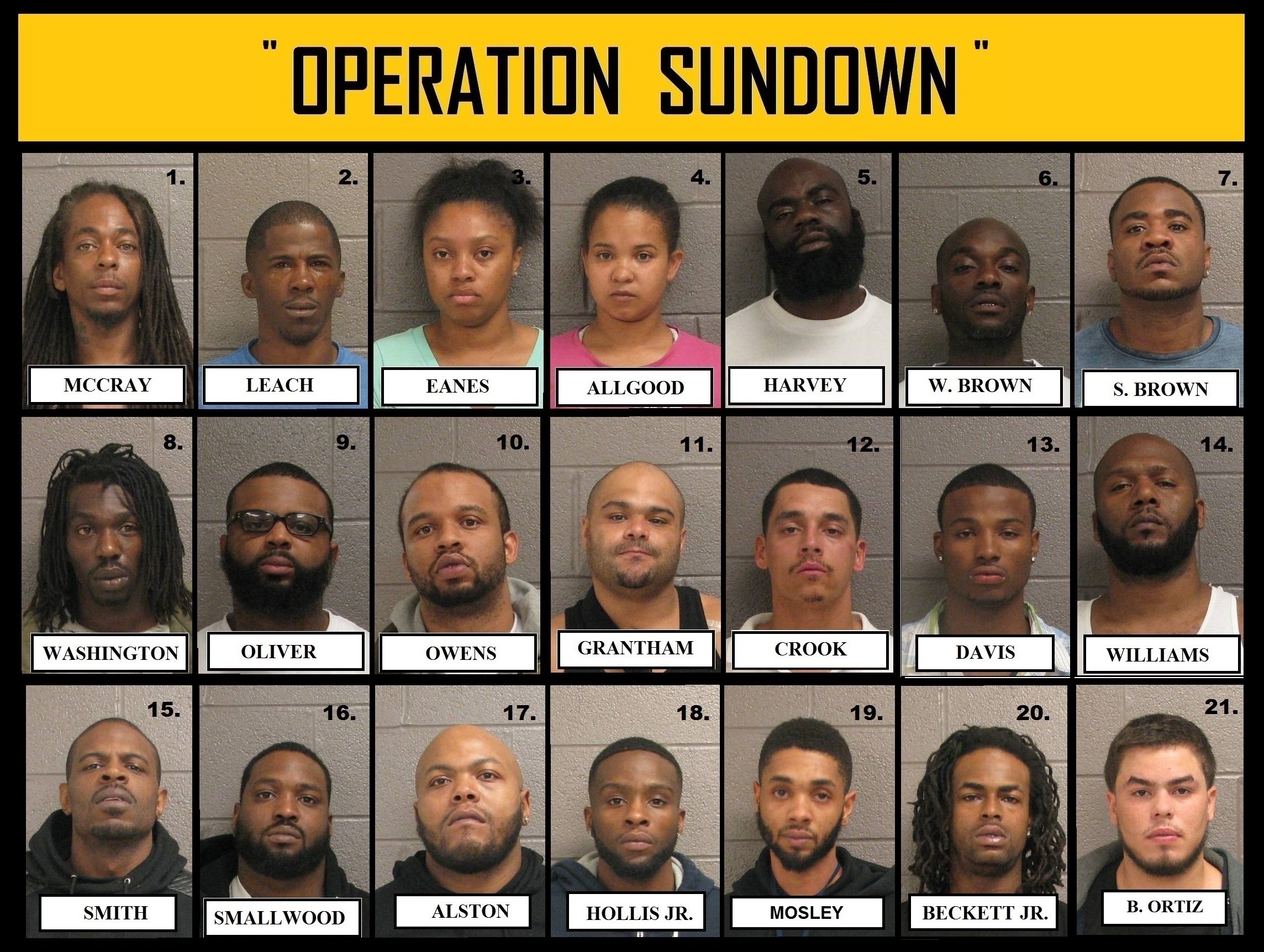 Operation Sundown Nets 21 Drug Arrests In Elyria 