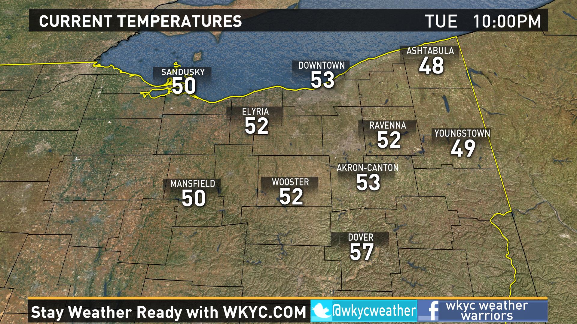 CURRENT | Local temperatures | wkyc.com